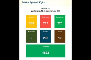 Boletim Epidemiológico 16 de setembro de 2021