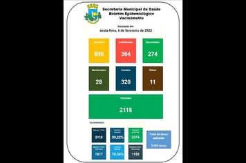 Boletim Epidemiológico 04 de fevereiro