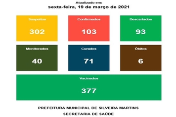 Boletim Epidemiológico 19 de março