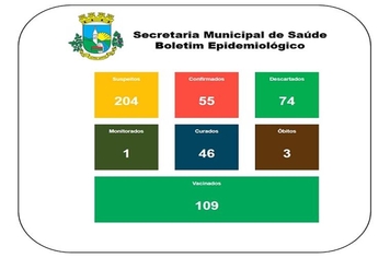 Boletim Epidemiológico 17 de fevereiro de 2021