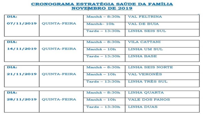 Cronograma Estratégia Saúde da Família - Novembro 2019